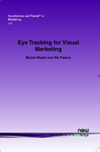 Eye Tracking for Visual Marketing