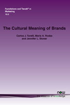 The Cultural Meaning of Brands