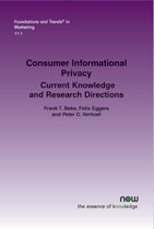 Consumer Informational Privacy: Current Knowledge and Research Directions